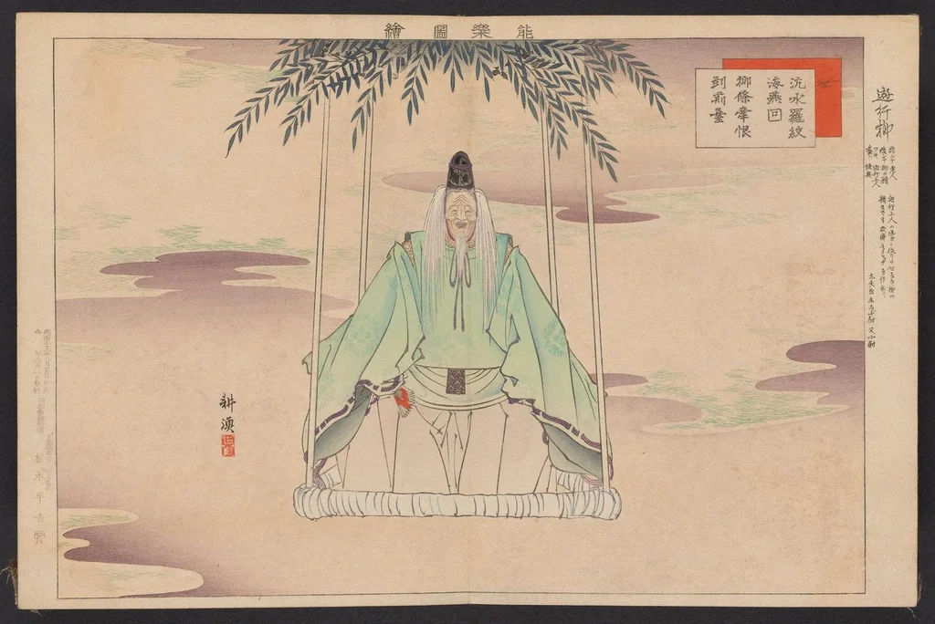 An illustration from Nōgaku zue. Ichi, 1897, leaf 14