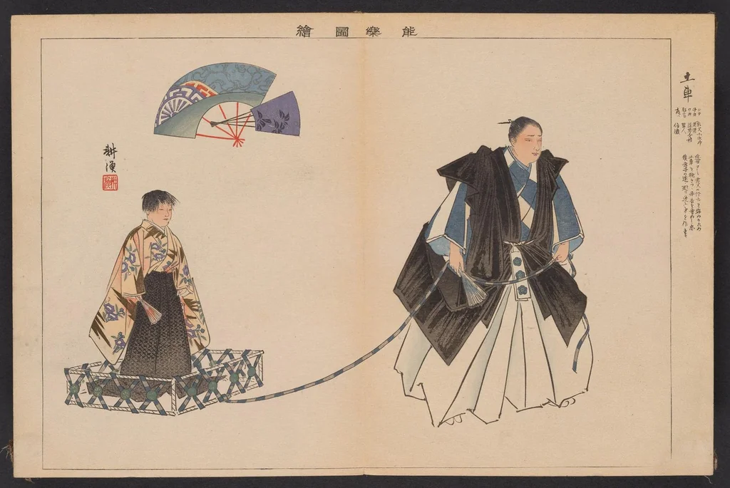 An illustration from Nōgaku zue. Ichi, 1897, leaf 16