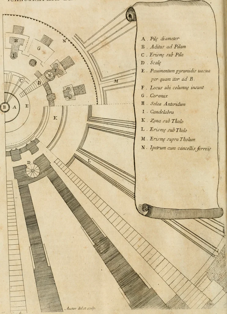 An illustration from Numismata summorum pontificum Templi Vaticani fabricam indicantia, chronologica ejusdem fabricae narratione ac multiplici eruditione explicata. Atque uberiori numismatum omnium pontificiorum lucubrationi veluti prodromus praemissa, 1700, leaf 147
