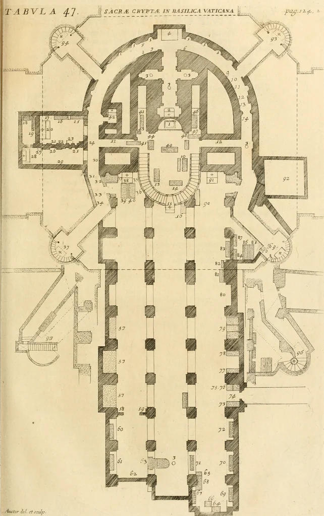 An illustration from Numismata summorum pontificum Templi Vaticani fabricam indicantia, chronologica ejusdem fabricae narratione ac multiplici eruditione explicata. Atque uberiori numismatum omnium pontificiorum lucubrationi veluti prodromus praemissa, 1700, leaf 238