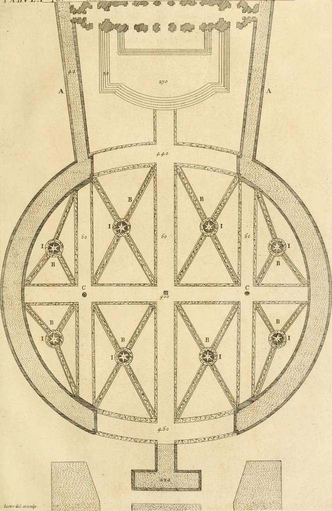 An illustration from Numismata summorum pontificum Templi Vaticani fabricam indicantia, chronologica ejusdem fabricae narratione ac multiplici eruditione explicata. Atque uberiori numismatum omnium pontificiorum lucubrationi veluti prodromus praemissa, 1700, leaf 322