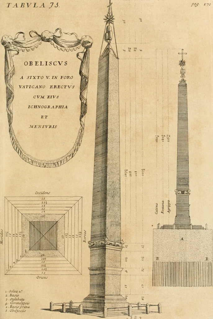 An illustration from Numismata summorum pontificum Templi Vaticani fabricam indicantia, chronologica ejusdem fabricae narratione ac multiplici eruditione explicata. Atque uberiori numismatum omnium pontificiorum lucubrationi veluti prodromus praemissa, 1700, leaf 346
