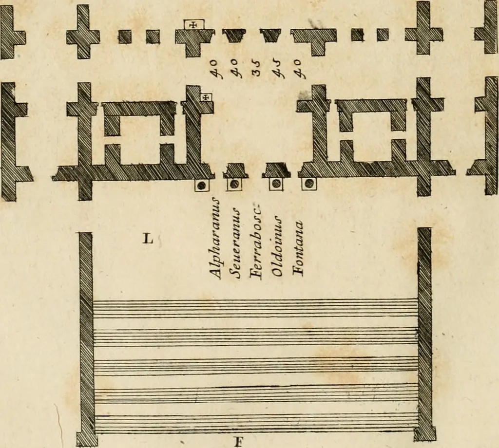 An illustration from Numismata summorum pontificum Templi Vaticani fabricam indicantia, chronologica ejusdem fabricae narratione ac multiplici eruditione explicata. Atque uberiori numismatum omnium pontificiorum lucubrationi veluti prodromus praemissa, 1700, leaf 37
