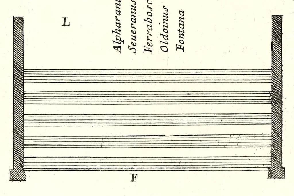 An illustration from Numismata summorum pontificum Templi Vaticani fabricam indicantia, 1696, leaf 46