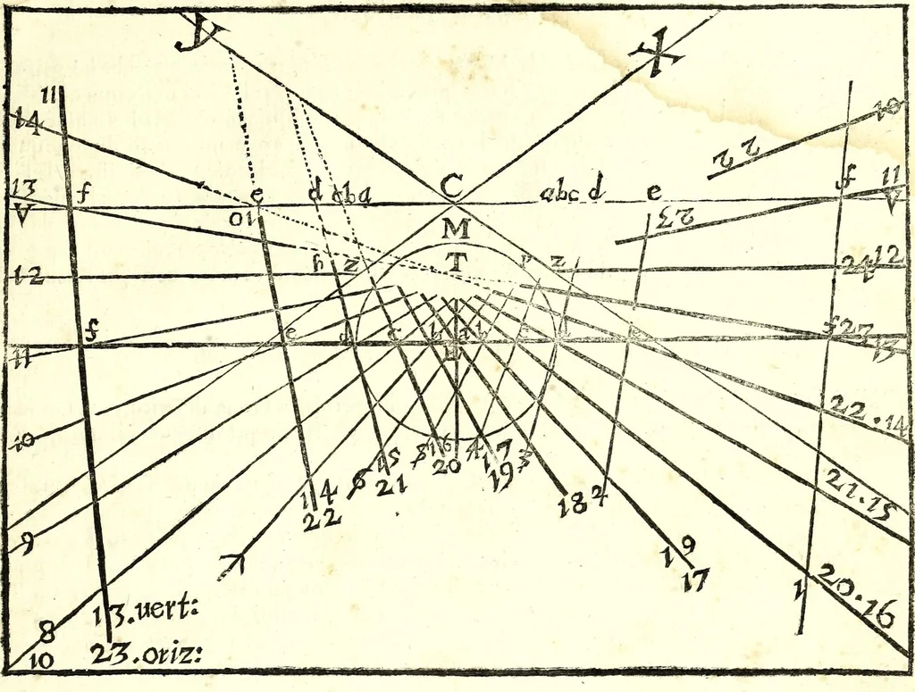An illustration from Nuouo, e facil modo di fare horologi solari, orizontali, e verticali, a tutte l' eleuationi di polo : come anche portatili a sole, luna, e stelle per diuerse eleuationi di polo : in varie figure, 1688, leaf 17