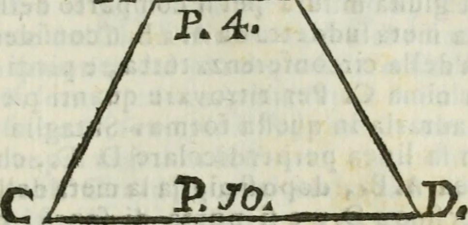 An illustration from Nuova economia per le fabriche : con li prezzi e quantità di tutti li materiali necessarj per construire qualsivoglia fabrica sì in città, che in villa : opera necessaria, ed utile per chiunque si sia, che voglia fare fabricare, ed altresì per li muratori, fondeghieri, segantini, ferrari, o siano magnani, agenti di campagna ec. : con avvertimenti necessarj di ciò si può fare e che viene proibito dallo statuto di Bologna per isfuggire le liti, e non avere pregiudizj : con moltissimi altri avvertimenti e documenti per fare bene operare, non mai venuti al pubblico : ed in fine varj rimedj per li muratori, che s'ammalassero in campagna, 1765, leaf 126