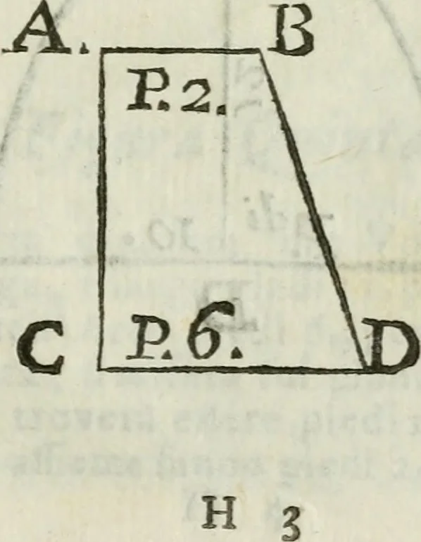 An illustration from Nuova economia per le fabriche : con li prezzi e quantità di tutti li materiali necessarj per construire qualsivoglia fabrica sì in città, che in villa : opera necessaria, ed utile per chiunque si sia, che voglia fare fabricare, ed altresì per li muratori, fondeghieri, segantini, ferrari, o siano magnani, agenti di campagna ec. : con avvertimenti necessarj di ciò si può fare e che viene proibito dallo statuto di Bologna per isfuggire le liti, e non avere pregiudizj : con moltissimi altri avvertimenti e documenti per fare bene operare, non mai venuti al pubblico : ed in fine varj rimedj per li muratori, che s'ammalassero in campagna, 1765, leaf 126