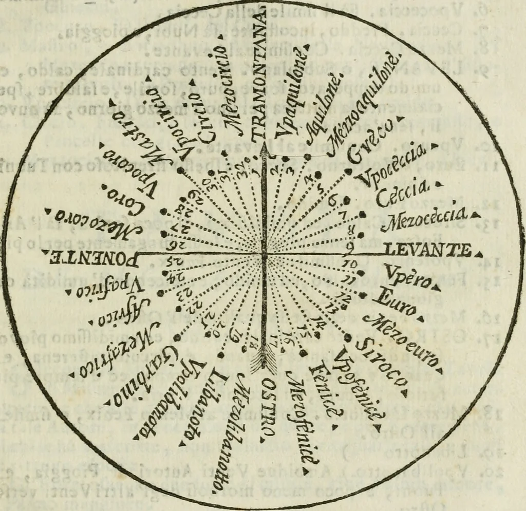 An illustration from Nuova economia per le fabriche : con li prezzi e quantità di tutti li materiali necessarj per construire qualsivoglia fabrica sì in città, che in villa : opera necessaria, ed utile per chiunque si sia, che voglia fare fabricare, ed altresì per li muratori, fondeghieri, segantini, ferrari, o siano magnani, agenti di campagna ec. : con avvertimenti necessarj di ciò si può fare e che viene proibito dallo statuto di Bologna per isfuggire le liti, e non avere pregiudizj : con moltissimi altri avvertimenti e documenti per fare bene operare, non mai venuti al pubblico : ed in fine varj rimedj per li muratori, che s'ammalassero in campagna, 1765, leaf 134