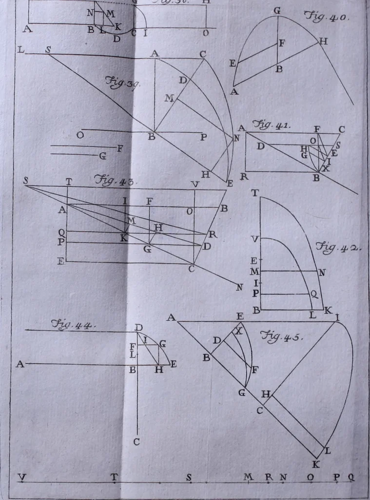 An illustration from Nuova raccolta d'autori, che trattano del moto dell'acque, 1766, leaf 515