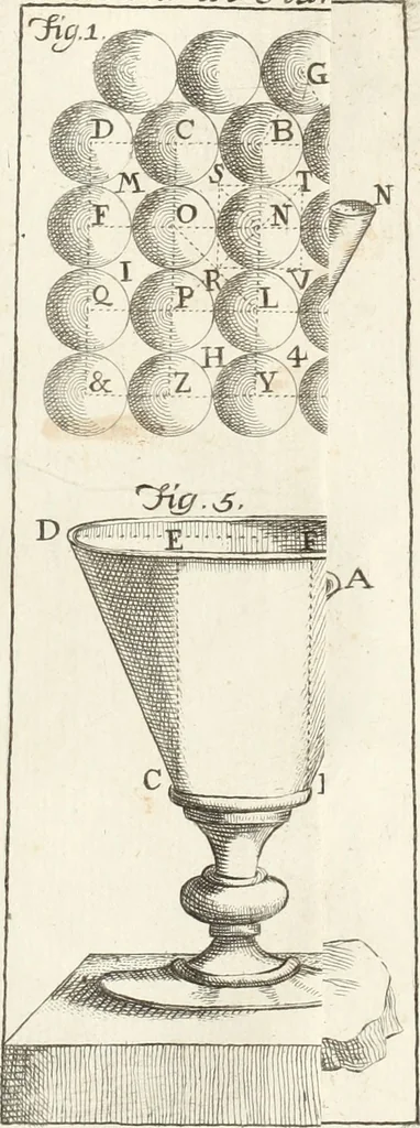 An illustration from Nuova raccolta d'autori, che trattano del moto dell'acque, 1766, leaf 574