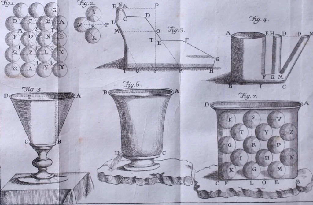 An illustration from Nuova raccolta d'autori, che trattano del moto dell'acque, 1766, leaf 575