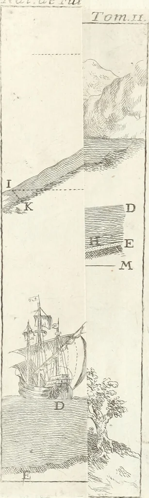An illustration from Nuova raccolta d'autori, che trattano del moto dell'acque, 1766, leaf 578