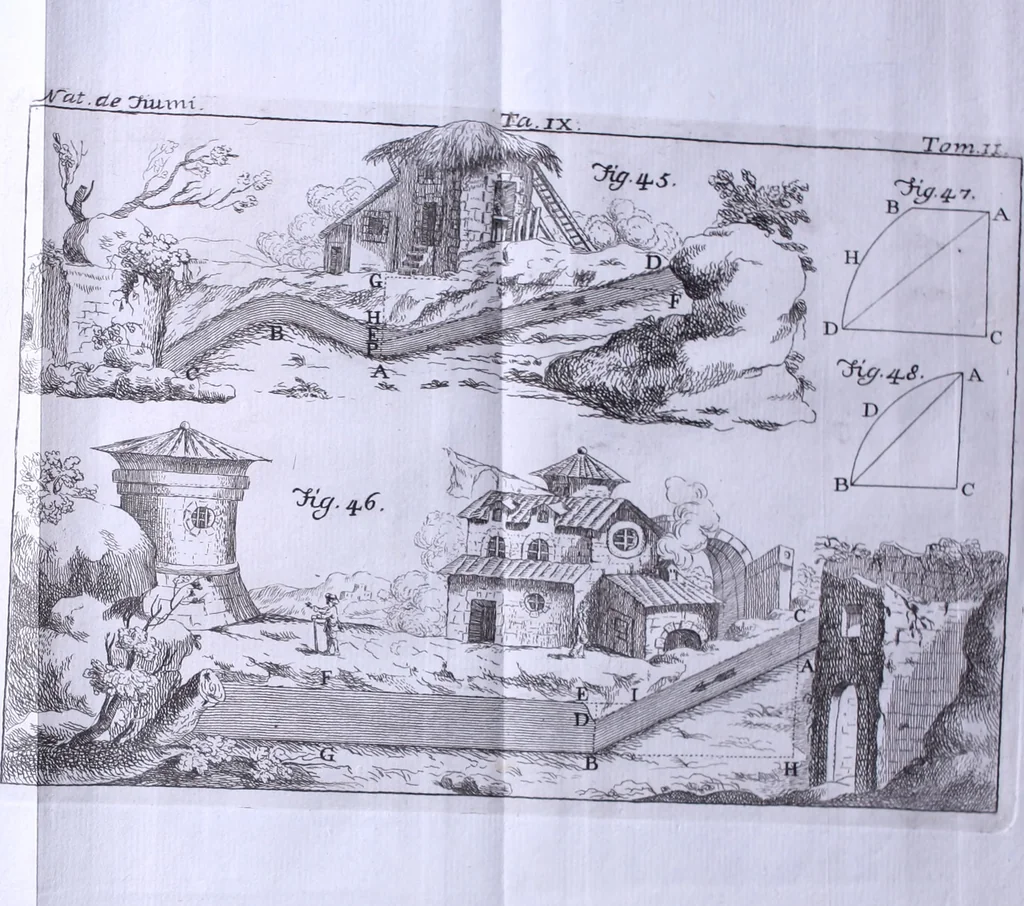 An illustration from Nuova raccolta d'autori, che trattano del moto dell'acque, 1766, leaf 593