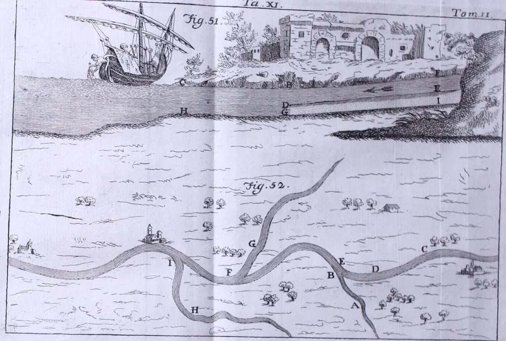 An illustration from Nuova raccolta d'autori, che trattano del moto dell'acque, 1766, leaf 597