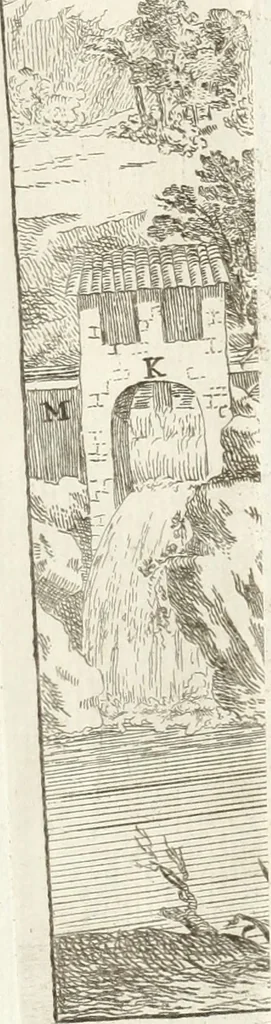 An illustration from Nuova raccolta d'autori, che trattano del moto dell'acque, 1766, leaf 602