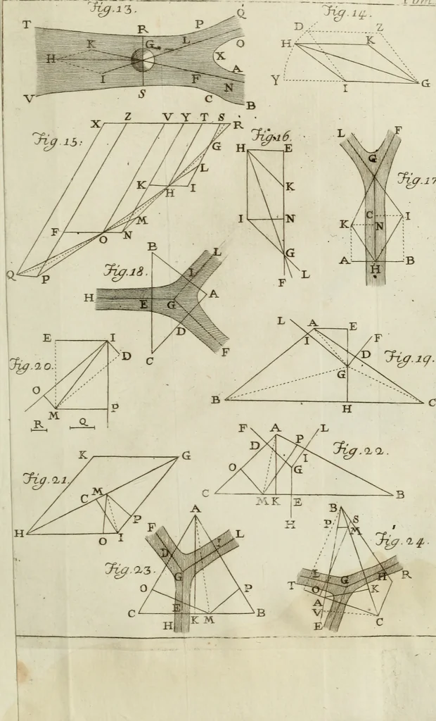 An illustration from Nuova raccolta d'autori, che trattano del moto dell'acque, 1766, leaf 330
