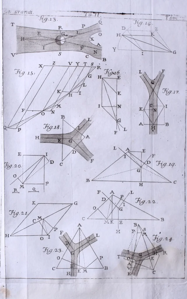 An illustration from Nuova raccolta d'autori, che trattano del moto dell'acque, 1766, leaf 331