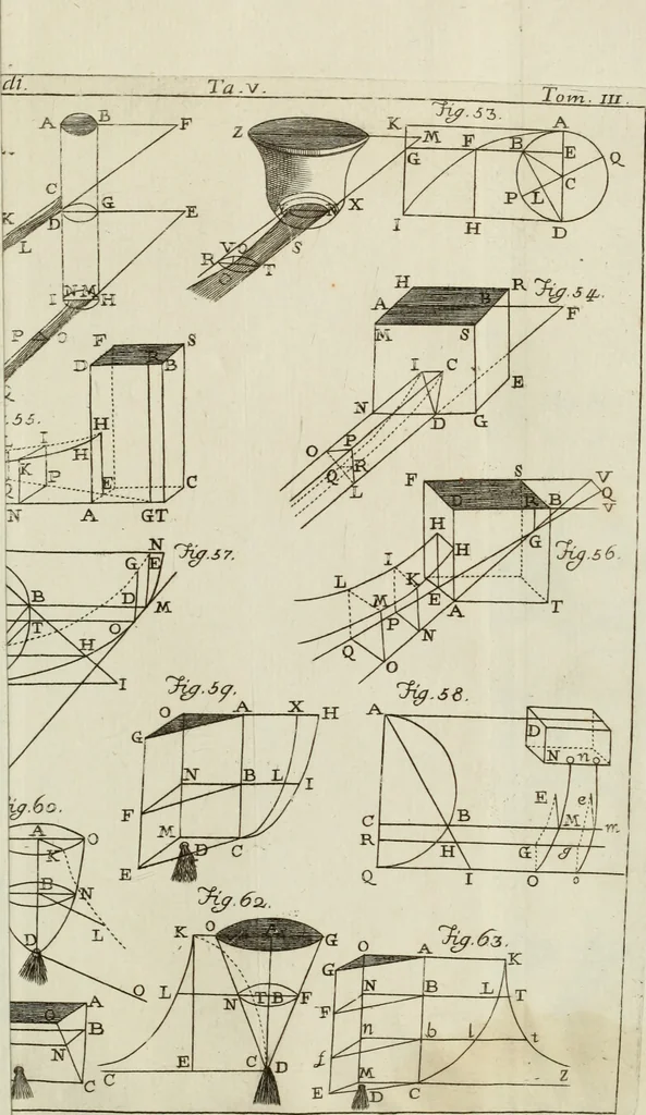 An illustration from Nuova raccolta d'autori, che trattano del moto dell'acque, 1766, leaf 336