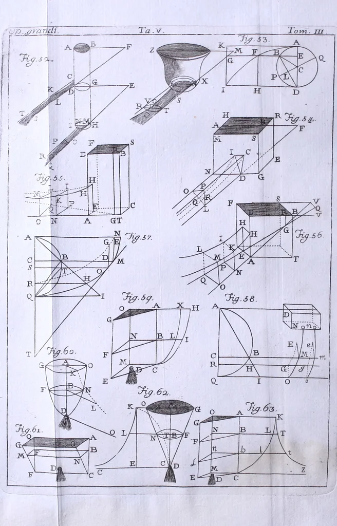 An illustration from Nuova raccolta d'autori, che trattano del moto dell'acque, 1766, leaf 337