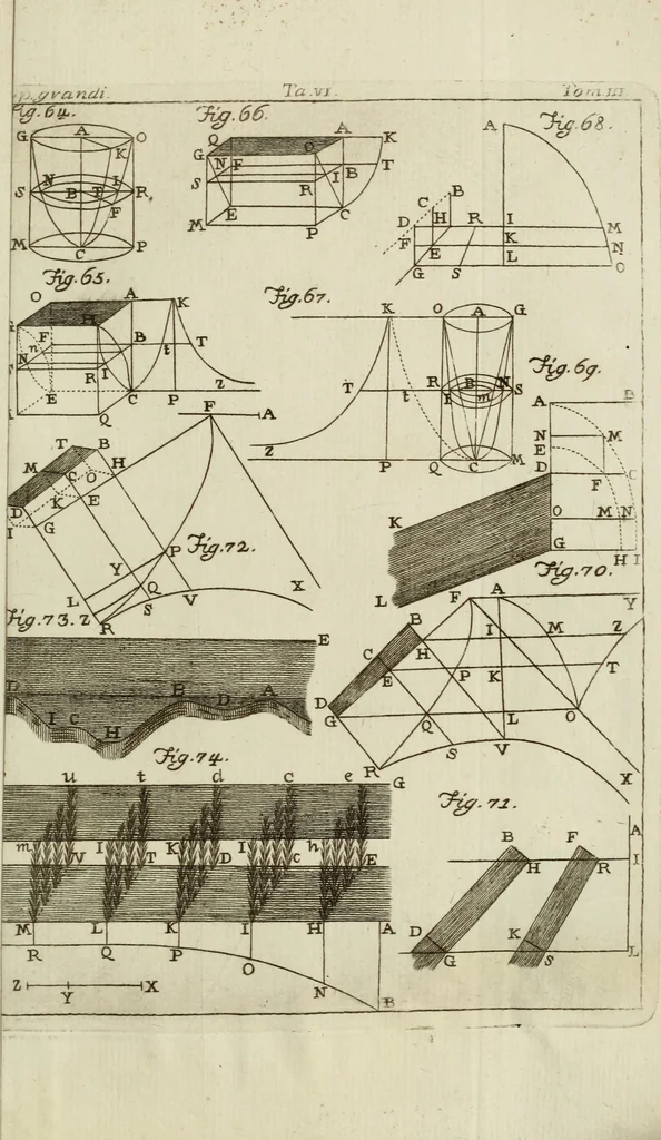 An illustration from Nuova raccolta d'autori, che trattano del moto dell'acque, 1766, leaf 338