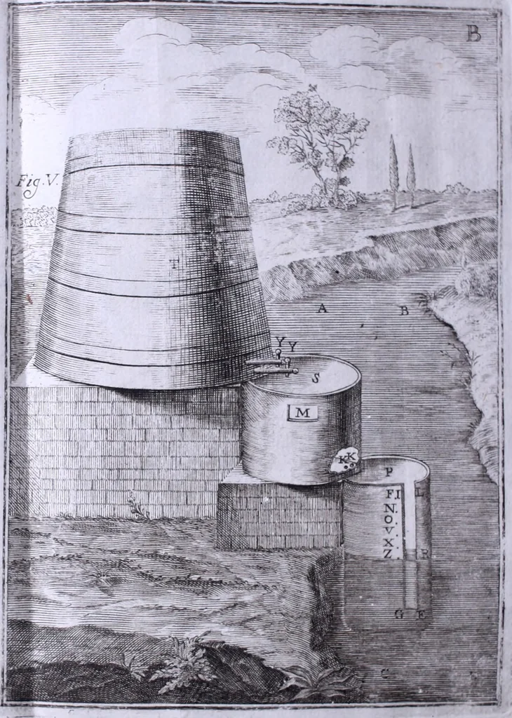 An illustration from Nuova raccolta d'autori, che trattano del moto dell'acque, 1766, leaf 557