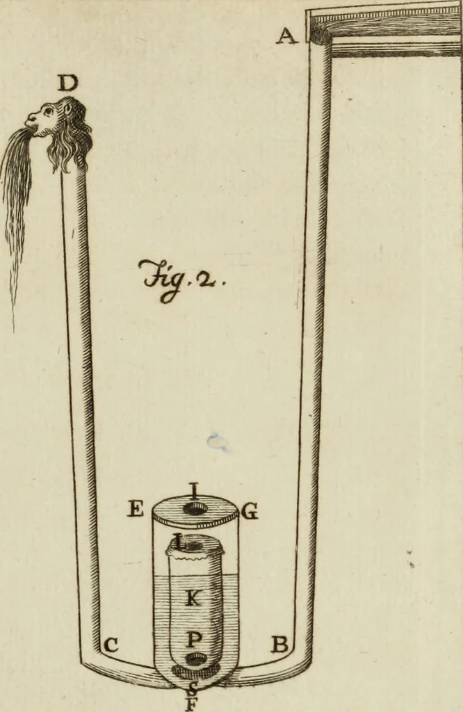 An illustration from Nuova raccolta d'autori, che trattano del moto dell'acque, 1766, leaf 74