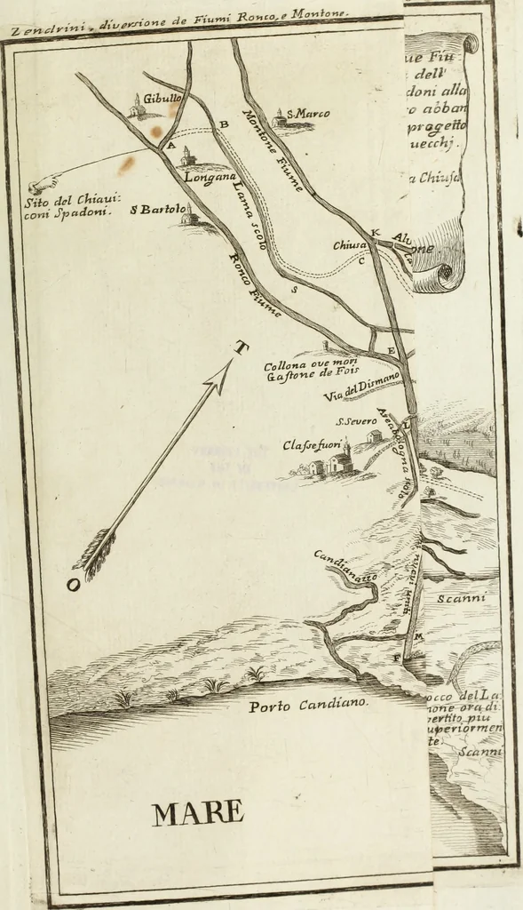 An illustration from Nuova raccolta d'autori, che trattano del moto dell'acque, 1766, leaf 516