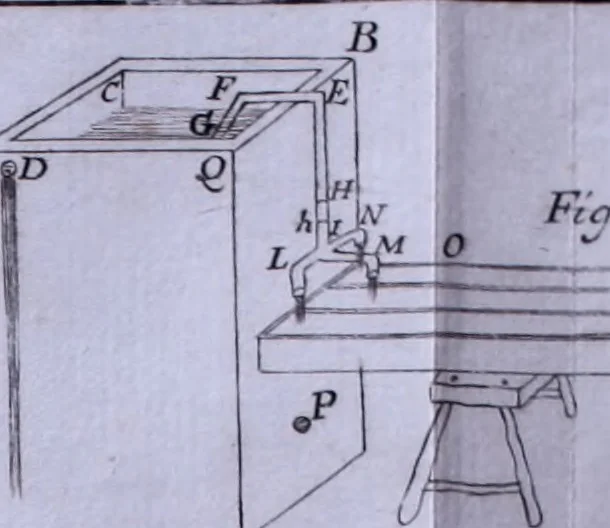 An illustration from Nuova raccolta d'autori, che trattano del moto dell'acque, 1766, leaf 199