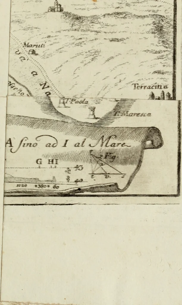 An illustration from Nuova raccolta d'autori, che trattano del moto dell'acque, 1766, leaf 368