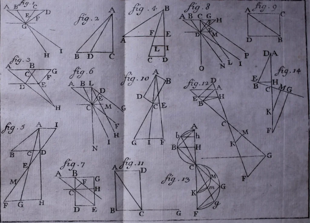 An illustration from Nuova raccolta d'autori, che trattano del moto dell'acque, 1766, leaf 421