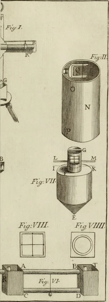 An illustration from Nuova raccolta d'autori, che trattano del moto dell'acque, 1766, leaf 64