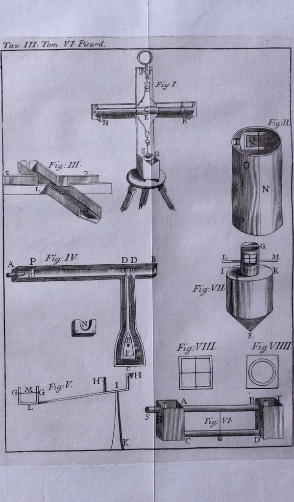 An illustration from Nuova raccolta d'autori, che trattano del moto dell'acque, 1766, leaf 65