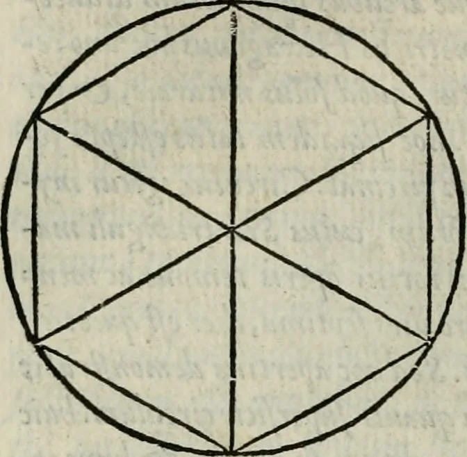 An illustration from ... Nvmerorvm mysteria. Opvs ... in quo mirus in primis, idemq; perpetuus arithmeticae Pythagoricae cum diuinae paginae numeris consensus, ex abditis plurimarum disciplinarum fontibus hausta, multiplici ratione probatur, 1591, leaf 371