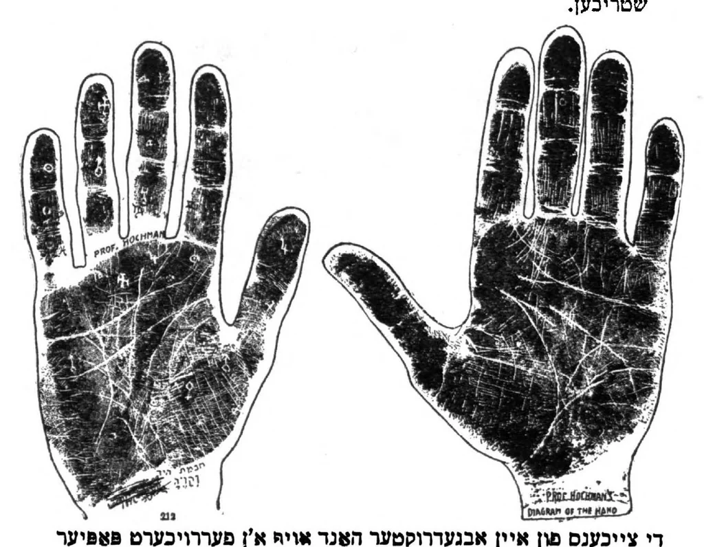 An illustration from Di geheyme ḳrafṭ, oder, Der shlisel tsu der nevuʻeh : ṿu es ṿerṭ erḳlehrṭ ṿegen profeṭen, nakhṭ ṿandler, shlof-redner ..., 1909, leaf 25