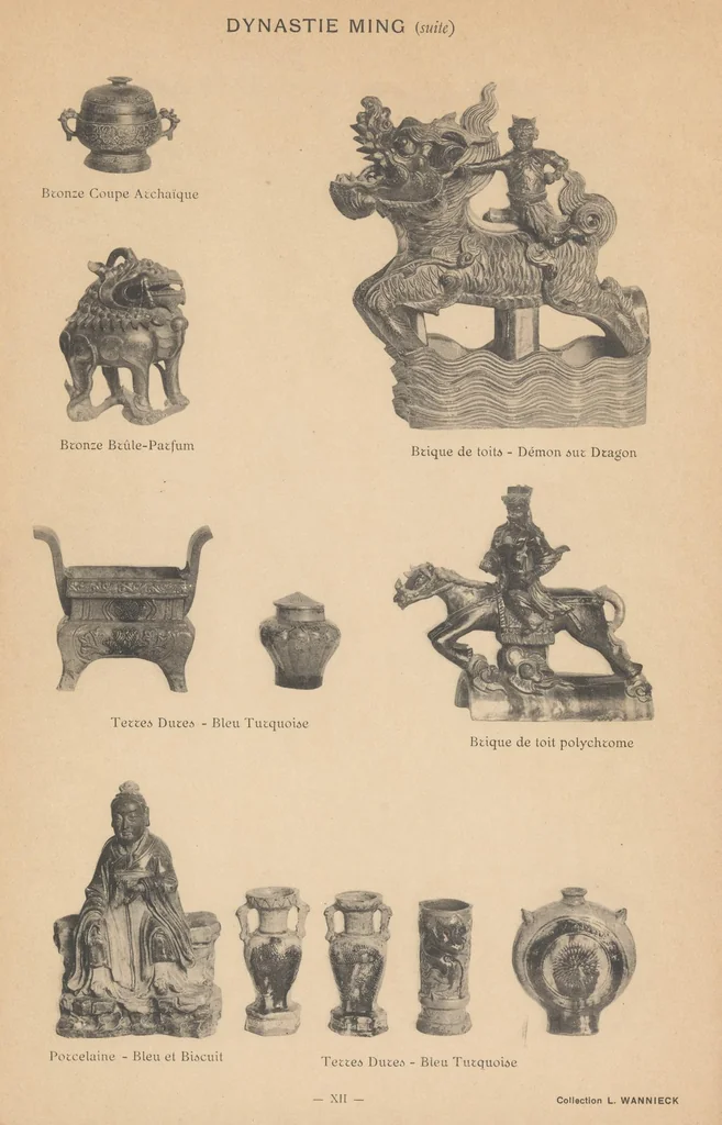 An illustration from Objets d'art Chine : collection L. Wannieck : Paris, fevrier 1911, 1911, leaf 16