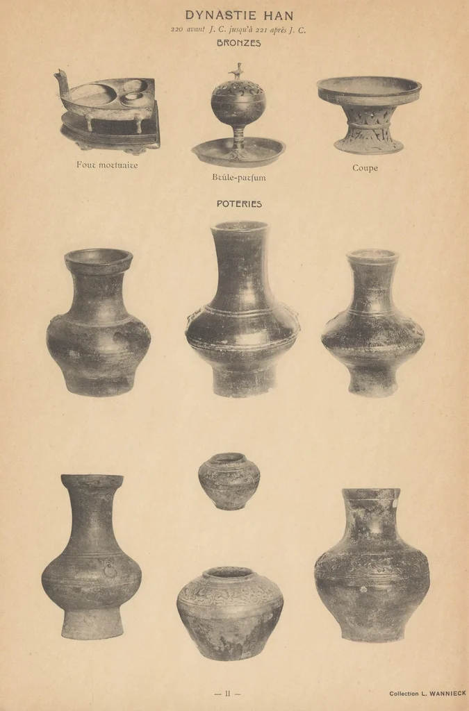 An illustration from Objets d'art Chine : collection L. Wannieck : Paris, fevrier 1911, 1911, leaf 6