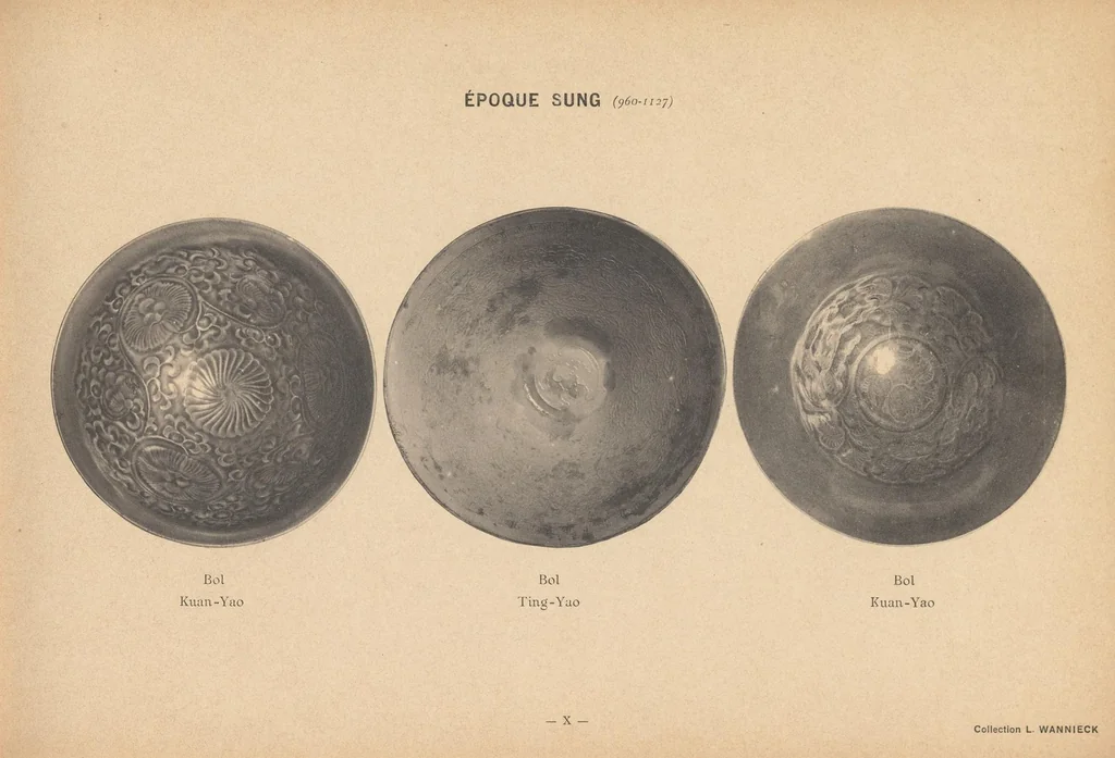 An illustration from Objets d'art Chine : collection L. Wannieck : Paris, mars 1913, 1913, leaf 27