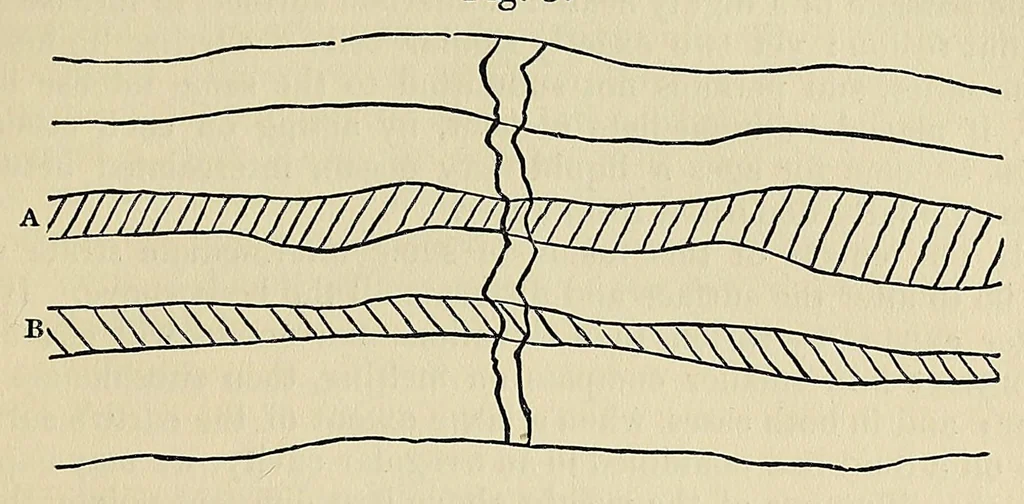 An illustration from Observations on the temple of Serapis at Pozzuoli near Naples : with an attempt to explain the causes of the frequent elevation and depression of large portions of the earth's surface in remote periods and to prove that those causes continue in action at the present time : with a supplement of Conjectures on the physical condition of the surface of the moon, 1847, leaf 31