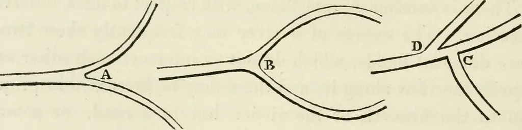 An illustration from Observations on the theory and practice of landscape gardening : including some remarks on Grecian and Gothic architecture, collected from various manuscripts, in the possession of the different noblemen and gentlemen, for whose use they were originally written : the whole tending to establish fixed principles in the respective arts, 1805, leaf 141