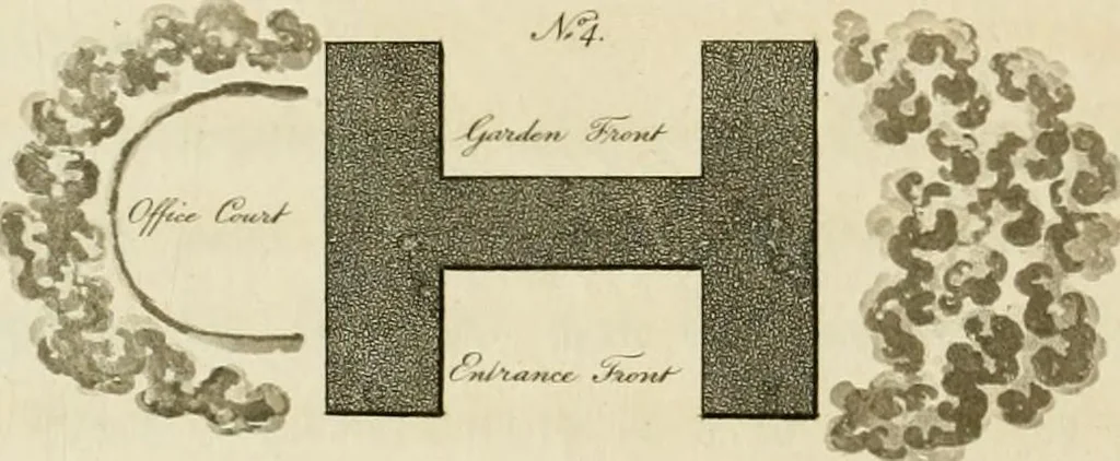 An illustration from Observations on the theory and practice of landscape gardening : including some remarks on Grecian and Gothic architecture, collected from various manuscripts, in the possession of the different noblemen and gentlemen, for whose use they were originally written : the whole tending to establish fixed principles in the respective arts, 1805, leaf 247