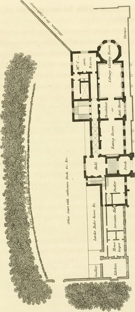 An illustration from Observations on the theory and practice of landscape gardening : including some remarks on Grecian and Gothic architecture, collected from various manuscripts, in the possession of the different noblemen and gentlemen, for whose use they were originally written : the whole tending to establish fixed principles in the respective arts, 1805, leaf 262