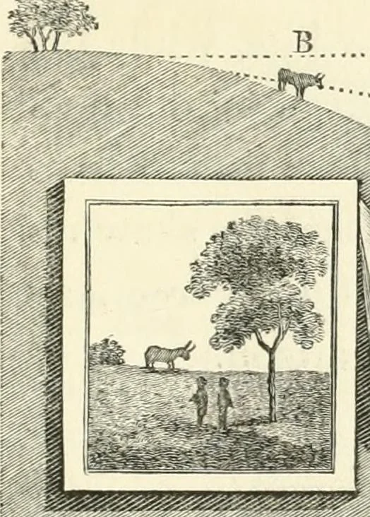 An illustration from Observations on the theory and practice of landscape gardening : including some remarks on Grecian and Gothic architecture, collected from various manuscripts, in the possession of the different noblemen and gentlemen, for whose use they were originally written : the whole tending to establish fixed principles in the respective arts, 1805, leaf 54
