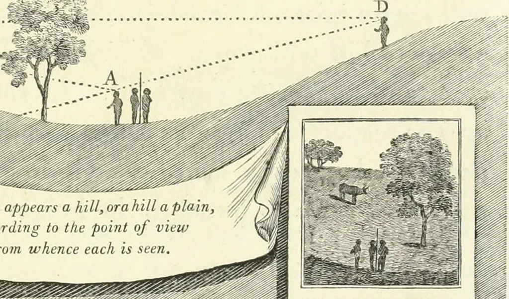 An illustration from Observations on the theory and practice of landscape gardening : including some remarks on Grecian and Gothic architecture, collected from various manuscripts, in the possession of the different noblemen and gentlemen, for whose use they were originally written : the whole tending to establish fixed principles in the respective arts, 1805, leaf 54