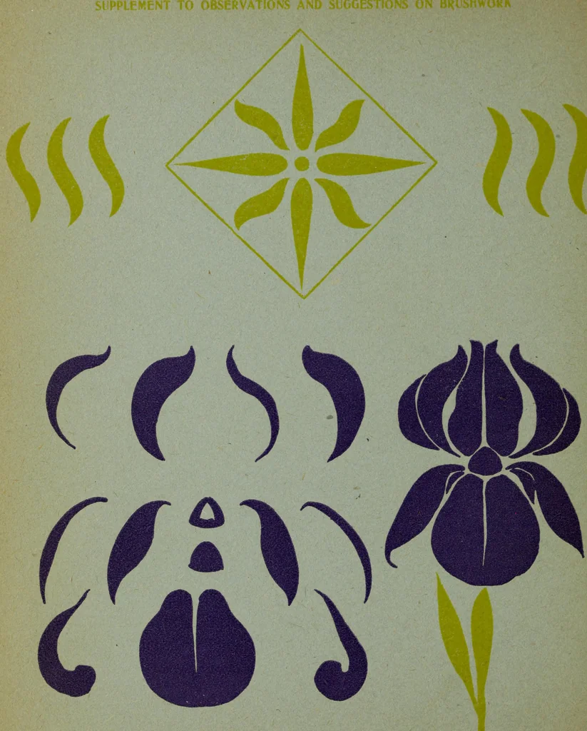 An illustration from Observations and suggestions on brushwork and colour study, 1906, leaf 117