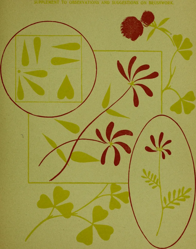 An illustration from Observations and suggestions on brushwork and colour study, 1906, leaf 122