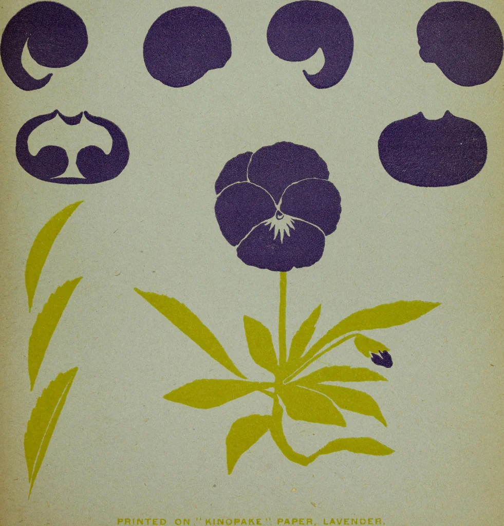 An illustration from Observations and suggestions on brushwork and colour study, 1906, leaf 126