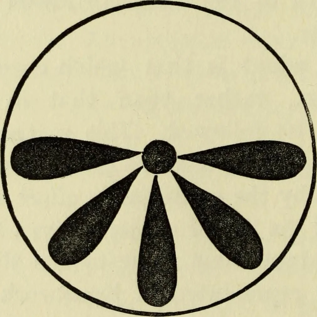 An illustration from Observations and suggestions on brushwork and colour study, 1906, leaf 35