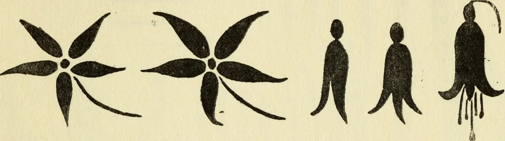 An illustration from Observations and suggestions on brushwork and colour study, 1906, leaf 74