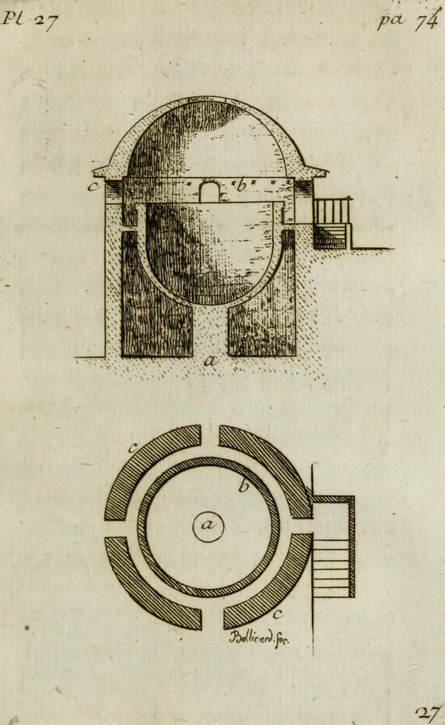 An illustration from Observations sur les antiquités de la ville d'Herculanum : avec quelques réflexions sur la peinture & la sculpture des anciens & une courte description de quelques antiquités des environs de Naples, 1754, leaf 150