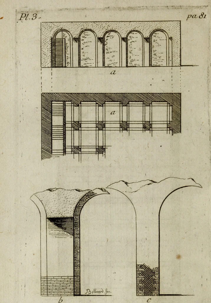 An illustration from Observations sur les antiquités de la ville d'Herculanum : avec quelques réflexions sur la peinture & la sculpture des anciens & une courte description de quelques antiquités des environs de Naples, 1754, leaf 163